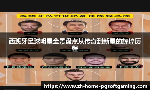 西班牙足球明星全景盘点从传奇到新星的辉煌历程